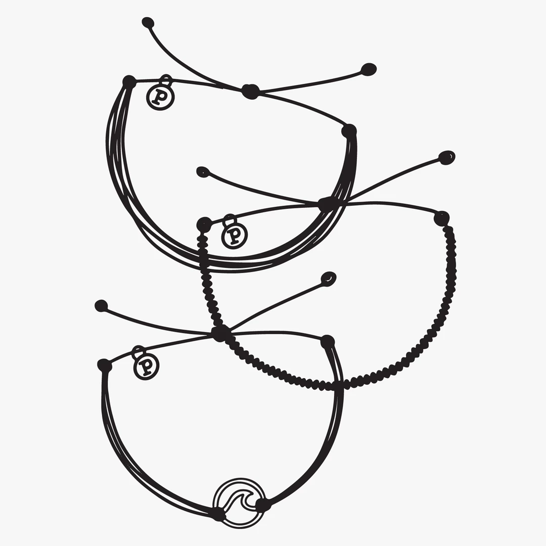 Wholesale π Pura Vida Bracelets Trending On TikTok Mystery Pack π 3 Pura Vida Bracelets Trending On TikTok Mystery Pack